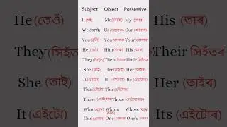 word meaning in assamese/ #jogindrachapar #shorts #ytshort #youtube