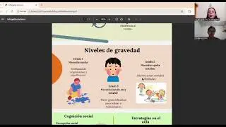 Tema 11. Socialización de la infografía