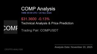 COMP (COMPUSDT) Technical Analysis - Price Prediction & Buy or Sell November 20, 2025