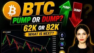 Crypto Market Update | Bank Of Japan Rate Hike | FED Rate Cut | Bitcoin