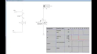 Basic Pneumatics 1:Fluid Sim State Diagram valve cylinder