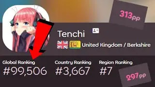 Getting to 5 digit in osu! feat. first 300pp