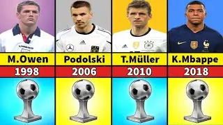 Fifa World Cup Best Young Player Award Winners List!