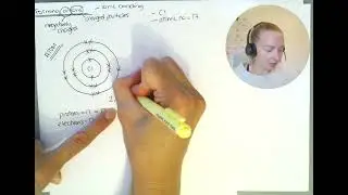 Forming Anions   GCSE Chemistry Ionic Bonding Explained AQA GCSE Science