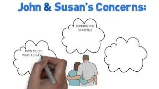 Pre Retirees - A Case Study