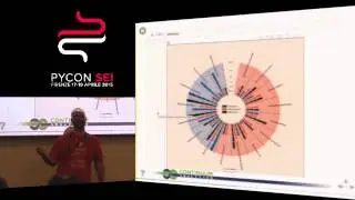 Bokeh is here Interactive Visualization for Python by Fabio Pliger