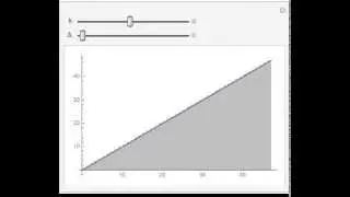 Mathematica Integral demo