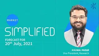 Market Simplified: Profitable Trade Analysis in BankNifty and Nifty for 20th July 2021