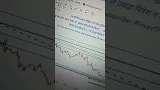 LUX INDUSTRIES क्या मौका है अब  #trading #scalpingtradingstrategybanknifty #stockmarketstrategy