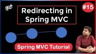Redirecting in Spring MVC | RedirectView in Spring MVC | How to redirect in spring MVC
