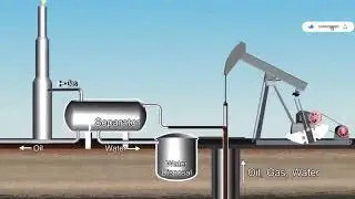 Petroleum refining processes Oil & Gas Extraction| Advance Technology
