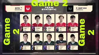 IMPUNITY VS BIGETRON GAME 2 [ENGLISH]   IMPUNITY KH VS BIGETRON ALPHA   MSC 2021 | GROUP STAGE DAY 2