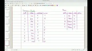 Understanding CoRelated Nested Queries in SQL
