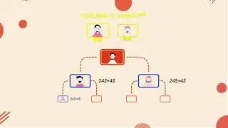 Маркетинг Telegram Gaming Platform (TGP)