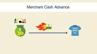 Merchant Cash Advance | Alternative Lending &ndash; Fund Your Business | Dun & Bradstreet