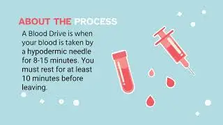 William L  Sayre High School: William L. Sayre Blood Drive
