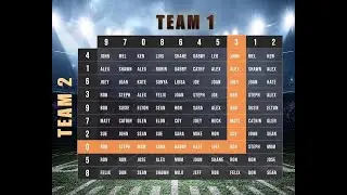 How an Online Football Squares Contest Works | The SuperBowlPoolSite.com