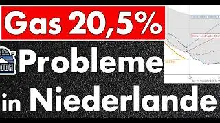 F&uuml;llstand 20,5% - Ausf&auml;lle in Rotterdam, keine bzw. fehlerhafte Daten aus Deutschland & M&auml;rz wird ..