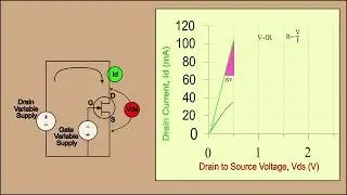 JFET used as a Voltage Control Resistor - InterFET
