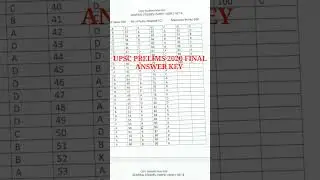 UPSC Prelims 2020 Final Answer Key Released | UPSC prelims Result #upsc #preanswerkey #upsckey #pre