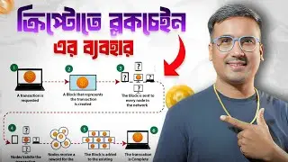 ব্লকচেইন কি? আসুন জানি Blockchain Basics বাংলায় | Learn Blockchain in Bengali