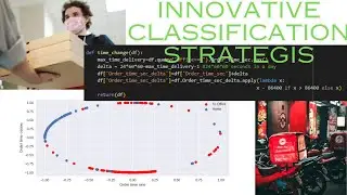 Maximizing Classifier Performance - Strategies for Limited Feature Sets
