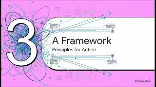 BCIS 5381 | Приоритеты в ИТ: как директора по информационным технологиям определяют стратегическо...