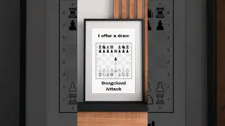 Chess Posters #shorts