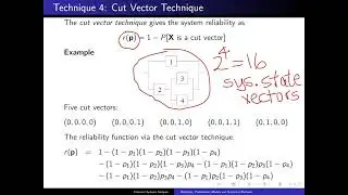 Reliability: Cut Vector Technique | Ch 2 Part 13