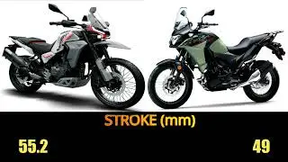Moto Morini Alltrhike 450 Vs Kawasaki Versys-x300 specs, top speed, features  #motomorini