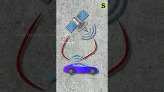 New Technology For Toll Tax #shortsvideo #shorts #motivation #gyansir #shortvideo #youtubeshorts