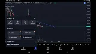 #shiba #doge PUMP WATCH? IN DEPTH TECHNICAL ANALYSIS