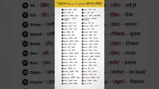#english#englishgrammar#education#educational#words#words#wordmeaning#spokenenglish#spoken#reel