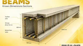 Lucture-8 Example -3  Design of known dimensions rectangle beams