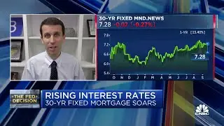 Subprime auto delinquencies are worse now than during the Great Recession: Bankrate's Ted Rossman