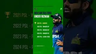 Multan sultan captaincy under Rizwan #cricket #trending #youtubeshorts #hblpslx #fyp #multansultan