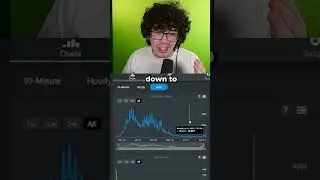 Roblox Fisch GOT REVIVED!?