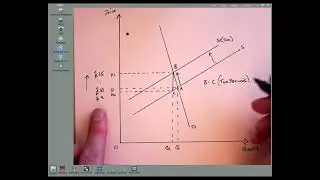 Indirect Taxation