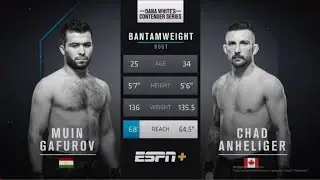 Бой - Муин Гафуров VS Чад Анхелиге / Boy - Muin Gafurov VS Chad Anheliger 08.09.2021