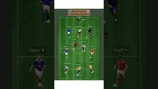 Without Messi and Ronaldo Greatest 11 #messiandronaldo #greatest #team