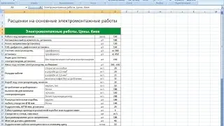 Конвертация таблицы Excel в HTML