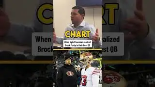 #49ers Kyle Shanahan knew he had a star in Brock Purdy well in advance 🌟