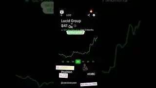 Show me a better #Spac come back than&nbsp;$CCIV&nbsp;/&nbsp;$LCID&nbsp;😎#SPACdream #Spac
