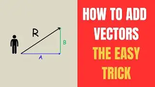 Vector Addition Explained in 5 Minutes (No Memorizing!)