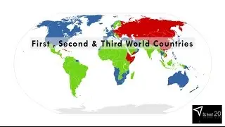 First , Second & Third World Countries