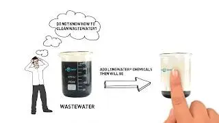 Water Treatment Chemicals Supplier | LONG WATER&reg;