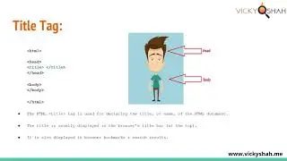 1.4. HTML Title Tags - Website Creation for Beginners - Free Course by www.VickyShah.me