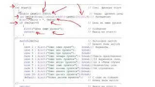 Оператор Switch (MQL4)