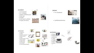 Hostel Essentials | What to pack for a hostel | MBBS Abroad | Bangladesh
