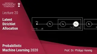 Probabilistic ML — Lecture 20 — Latent Dirichlet Allocation